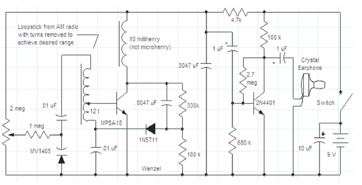 Reflex%20receiver.png